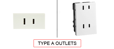 TYPE A outlets are used in the following Countries:
<br>
Primary Countries known for using TYPE A outlets is the United States, Canada, Taiwan, Japan and Jamaica.

<br>Additional Countries that use TYPE A outlets are American Samoa, Anguilla, Antigua & Barbuda, Aruba, Bahamas, Barbados, Belize, Bermuda, Bolivia, British Virgin Islands, Cayman Islands, Columbia, Costa Rica, Cuba, Dominican Republic, Ecuador, El Salvador, Guam, Guatemala, Guyana, Haiti, Honduras, Liberia, Mariana Islands, Marshall Islands, Mexico, Micronesia, Midway Islands, Montserrat, Nicaragua, Palau, Panama, Peru, Philippines, Puerto Rico, Trinidad & Tobago, Turks & Caicos Islands, US Virgin Islands, Venezuela, Wake Island.
<br><font color="yellow">*</font> Additional Type A Electrical Devices:

<br><font color="yellow">*</font> <a href="https://internationalconfig.com/icc6.asp?item=TYPE-A-PLUGS" style="text-decoration: none">Type A Plugs</a> 

<br><font color="yellow">*</font> <a href="https://internationalconfig.com/icc6.asp?item=TYPE-A-CONNECTORS" style="text-decoration: none">Type A Connectors</a> 

<br><font color="yellow">*</font> <a href="https://internationalconfig.com/icc6.asp?item=TYPE-A-POWER-CORDS" style="text-decoration: none">Type A Power Cords</a> 

<br><font color="yellow">*</font> <a href="https://internationalconfig.com/icc6.asp?item=TYPE-A-POWER-STRIPS" style="text-decoration: none">Type A Power Strips</a>

<br><font color="yellow">*</font> <a href="https://internationalconfig.com/icc6.asp?item=TYPE-A-ADAPTERS" style="text-decoration: none">Type A Adapters</a>

<br><font color="yellow">*</font> <a href="https://internationalconfig.com/worldwide-electrical-devices-selector-and-electrical-configuration-chart.asp" style="text-decoration: none">Worldwide Selector. View all Countries by TYPE.</a>

<br>View examples of TYPE A outlets below.